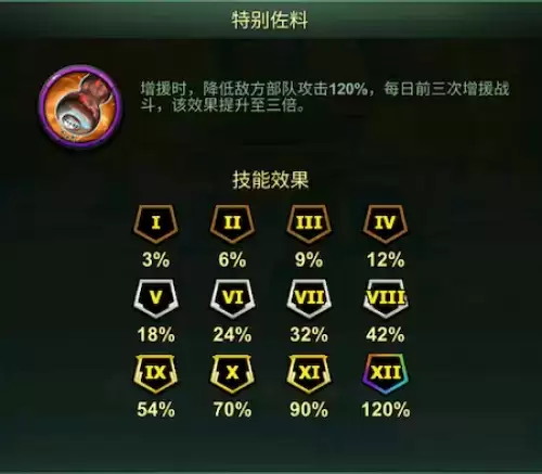 兵人大战5
