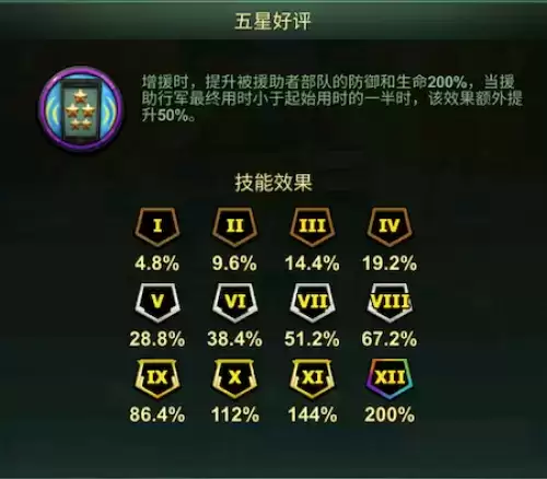 兵人大战4