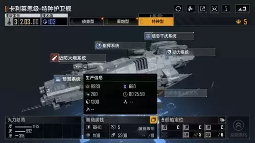 无尽的拉格朗日护卫舰排行5