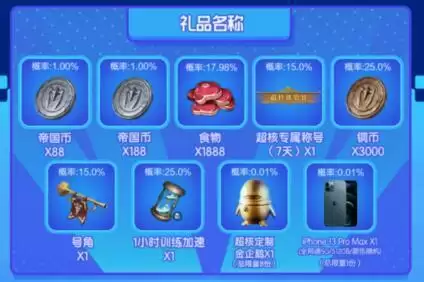 重返帝国超核体验官称号获得方法