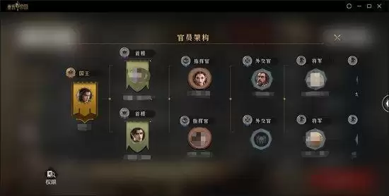 重返帝国联盟职位有什么用