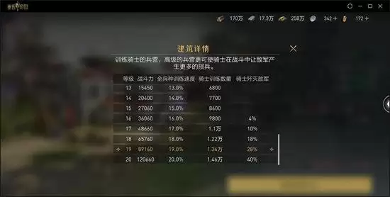 重返帝国歼灭比例什么意思