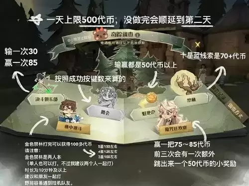 哈利波特魔法觉醒林中激斗玩法攻略1