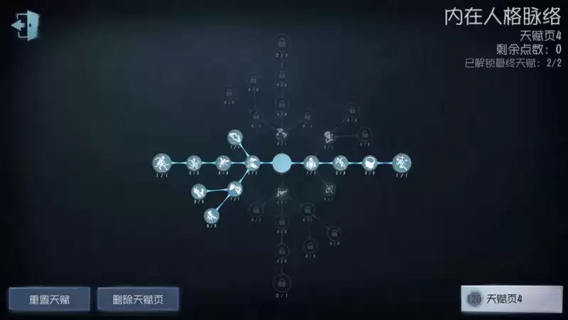 第五人格舞女天赋怎么点 第五人格舞女天赋推荐