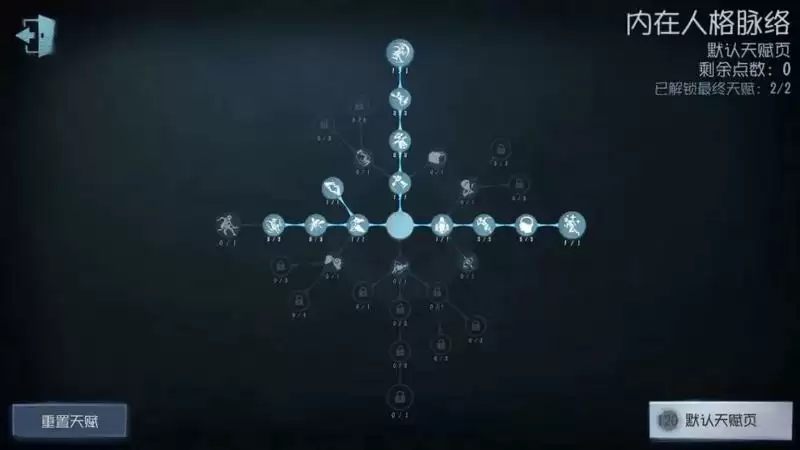 第五人格舞女天赋怎么点 第五人格舞女天赋推荐