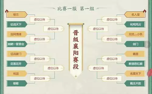 《剑网1：归来》“天下第一帮”淘汰赛今晚20:00正式开战！