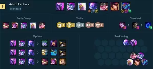 云顶之弈星界龙阵容搭配推荐