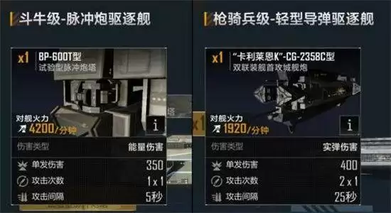 无尽的拉格朗日舰船排行2022最新一览：最新战舰排行表分享图片1