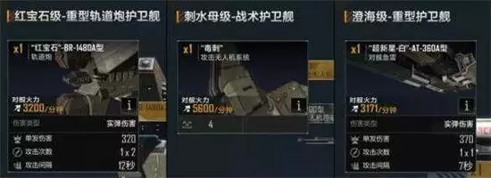 无尽的拉格朗日舰船排行2022最新一览：最新战舰排行表分享图片2