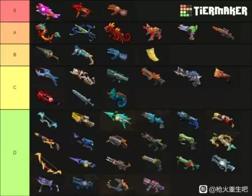 枪火重生太子2022最强流派天赋推荐3