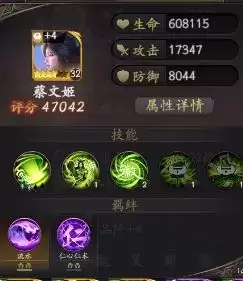 乱世逐鹿武将排行榜攻略7