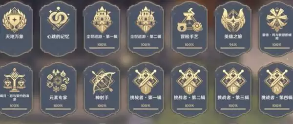 原神2.7新增成就有哪些？2.7版本隐藏成就达成方法攻略汇总图片2