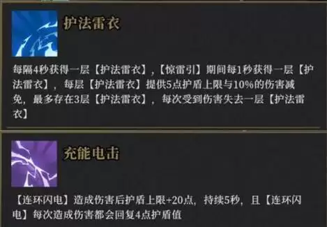 枪火重生雷落最强流派攻略2022