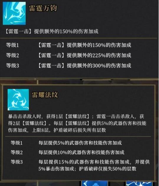 枪火重生雷落最强流派攻略2022