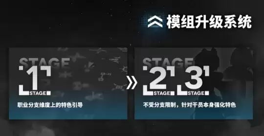 明日方舟：模组升级系统预告详解 针对干员特色进行专属定向强化