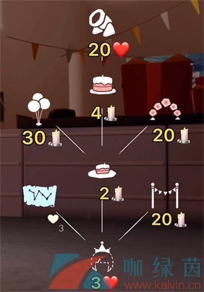 《光遇》三周年庆先祖位置一览