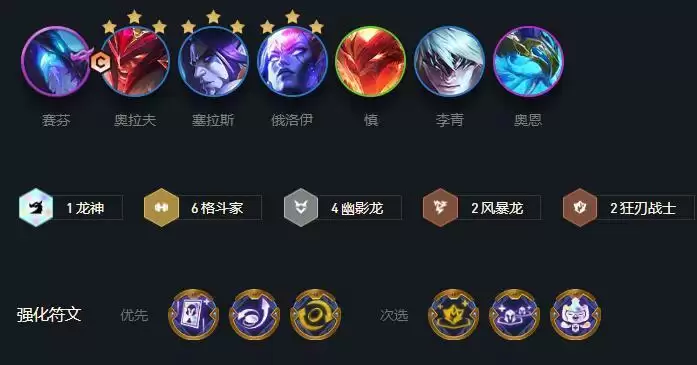云顶之弈s7阵容搭配汇总 最新阵容推荐