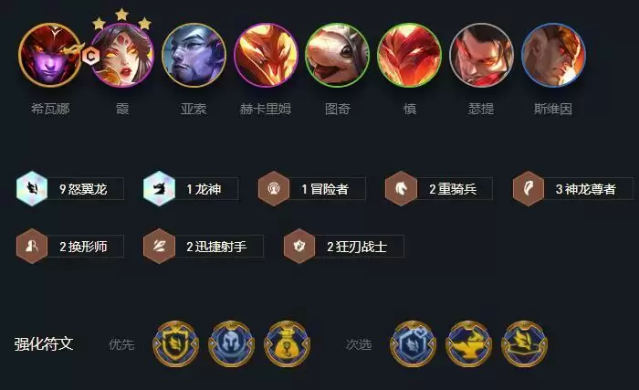 云顶之弈s7阵容搭配汇总 最新阵容推荐