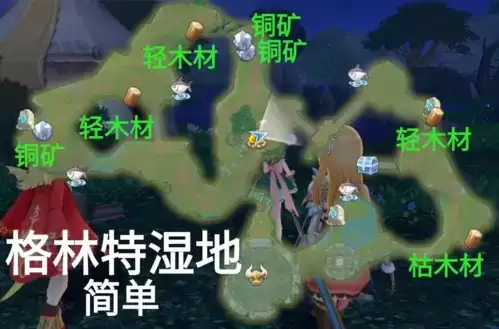 《玛娜希斯回响》格林特湿地简单采集点 玛娜希斯回响格林特湿地采集点位置一览