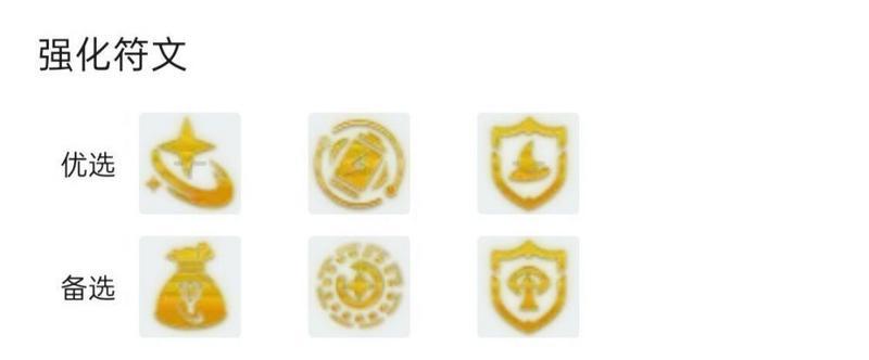 金铲铲之战巨龙之巢最强阵容推荐：s7巨龙之巢阵容上分搭配攻略[多图]图片2