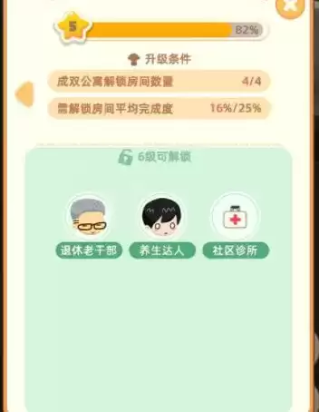 我是大房东6级怎么升？社区荣誉度6级升级攻略[多图]图片1