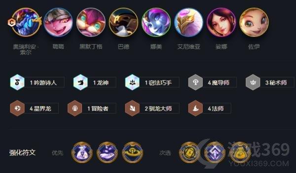 云顶之弈S7魔导师阵容怎么玩 云顶之弈S7魔导师阵容分享