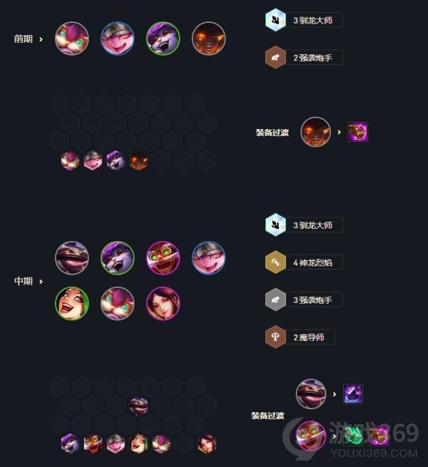 云顶之弈S7魔导师阵容怎么玩 云顶之弈S7魔导师阵容分享
