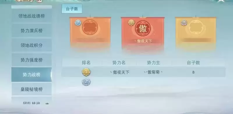 永不服输，愈战愈强！《天下》手游闻名天下无双大区的势力激燃来袭！