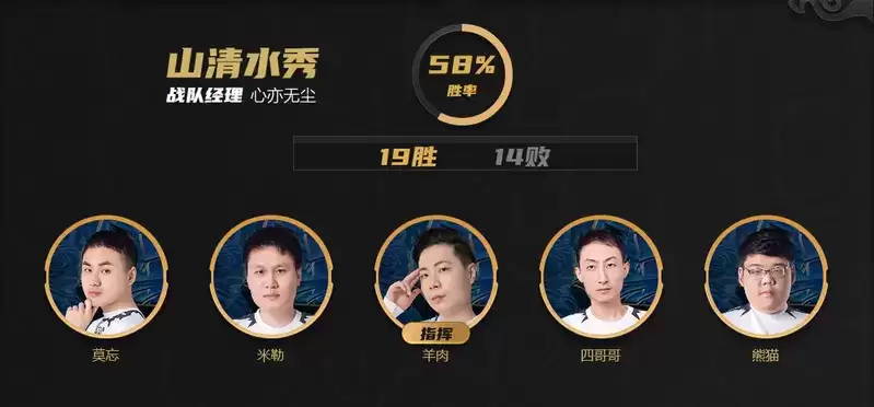 渠道服王者山清水秀专访：更有活力的我们无畏向前