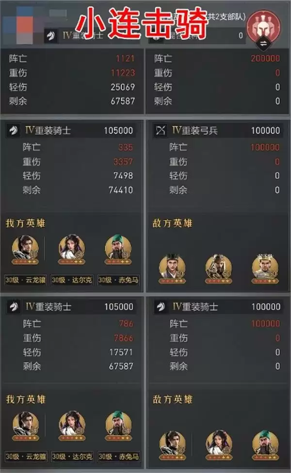 重返帝国最强吕布骑｜硬核评测