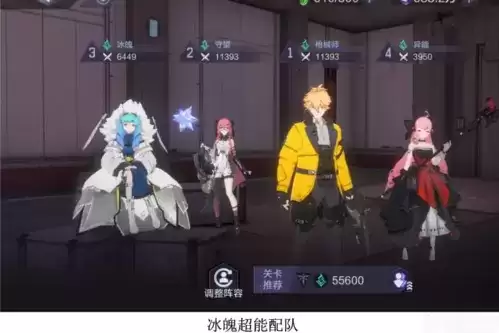 《时空猎人3》超能绿队阵容搭配攻略 时空猎人3超能绿队阵容搭配攻略