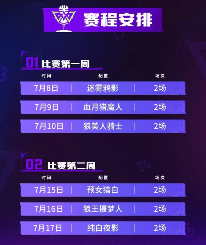 无畏无惧！狼人杀夏季主播争霸赛斗鱼平台正式开战