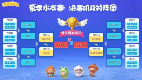 冠军现已诞生！ 《全民泡泡超人》首届水友赛精彩回顾