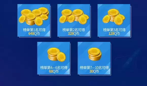 《英雄联盟电竞经理》首发3日不限时畅玩!来腾讯先锋云游戏组建专属LPL战队!