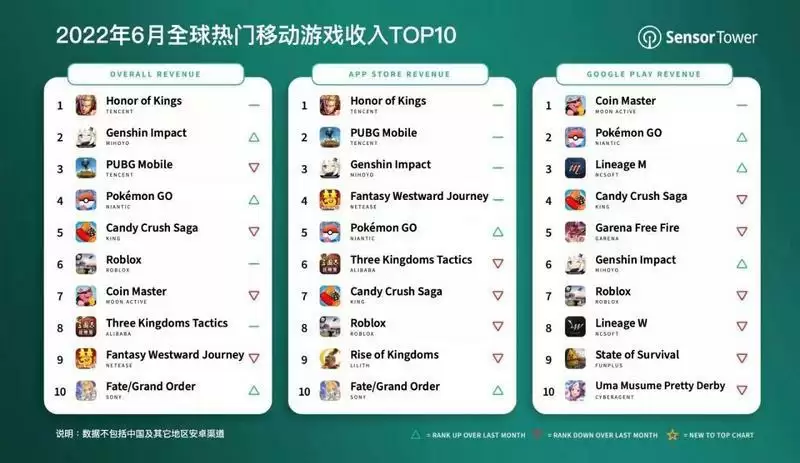 “跨越边境，直至前线”，明日方舟终末地的出海之路