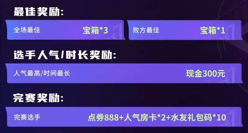 2022狼人杀夏季主播赛哔哩哔哩直播平台报名开启