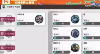 明日方舟:多索雷斯复刻活动分析