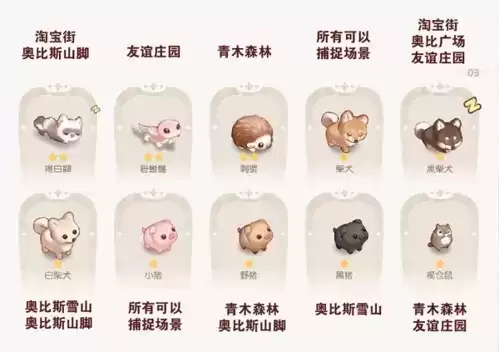 《奥比岛手游》宠物分布位置图鉴大全 奥比岛手游宠物分布地点一览2