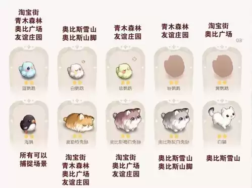《奥比岛手游》宠物分布位置图鉴大全 奥比岛手游宠物分布地点一览3