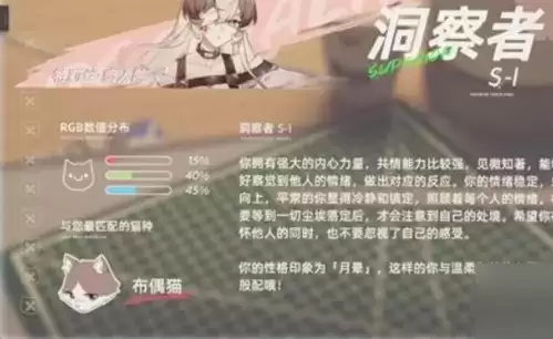 猫之城情绪测试特殊玩法介绍4