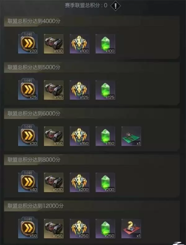 《红警OL》手游赛博S2赛季迎8月赛段！决赛阵容即将诞生