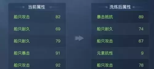 《黎明之海》新手战力提升攻略 黎明之海新手战力快速提升方法介绍3