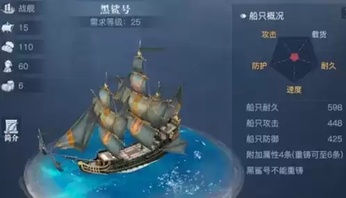 《黎明之海》新手战力提升攻略 黎明之海新手战力快速提升方法介绍7