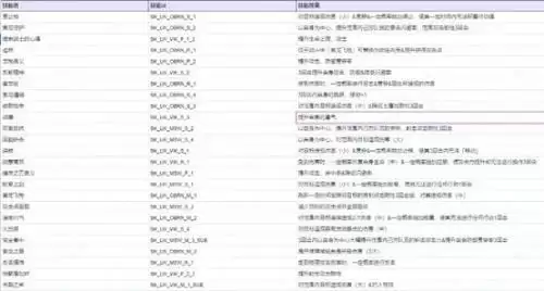 《FFBE 幻影战争》奥伯隆·海因德勒现已登场