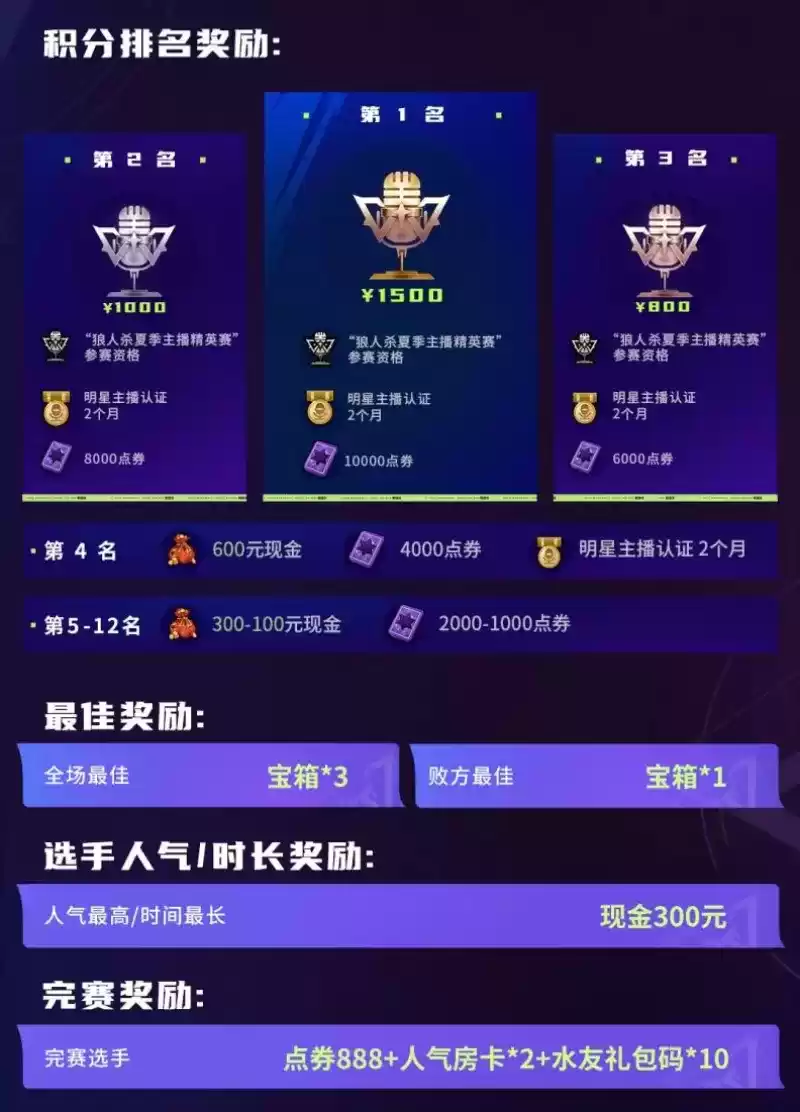 狼人杀主播争霸赛抖音平台报名即将开启，海量资源福利等你来拿！