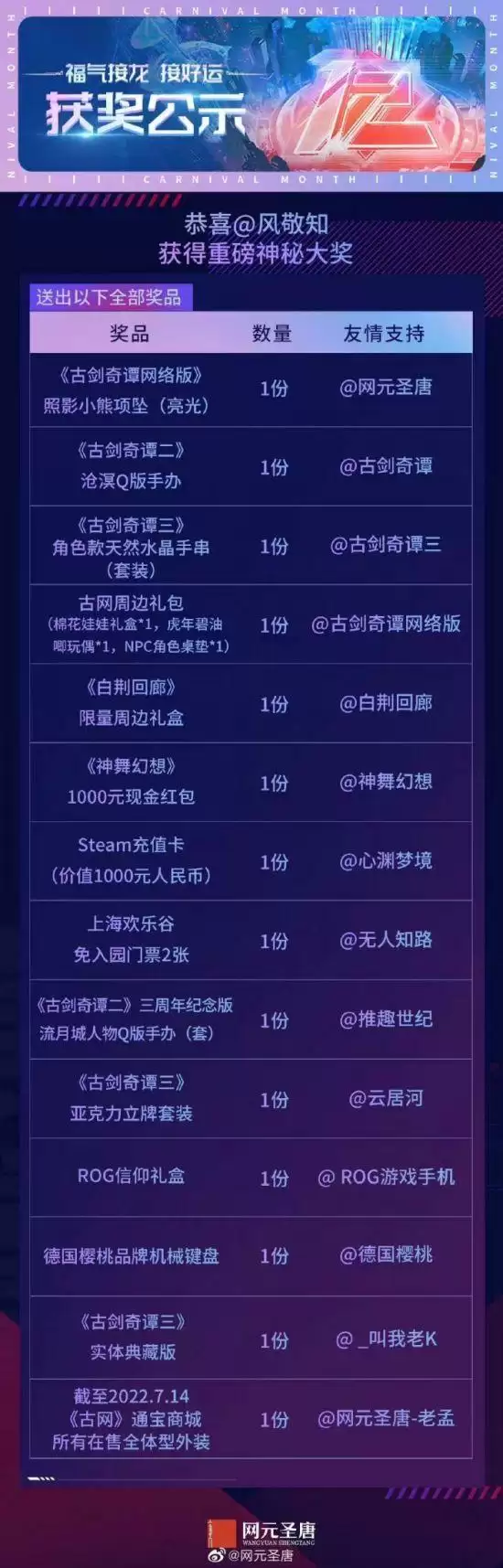 精彩盘点!网元圣唐品牌狂欢月完美收官