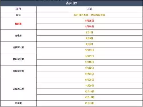 《魔域手游》第三届跨服家族战燃炸来袭！