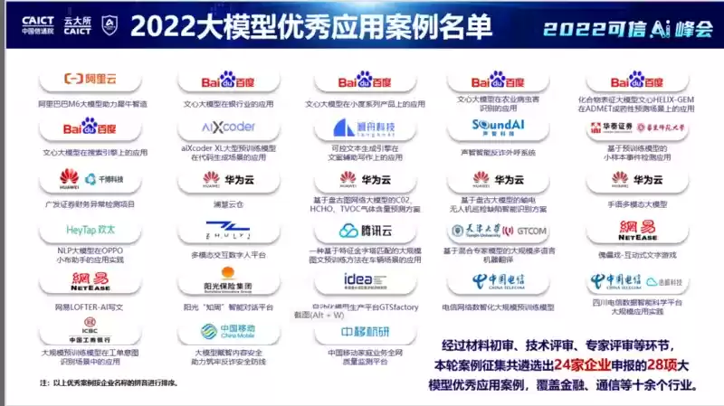 《遇见逆水寒》获AI峰会奖项,这款游戏的编剧竟然不是人