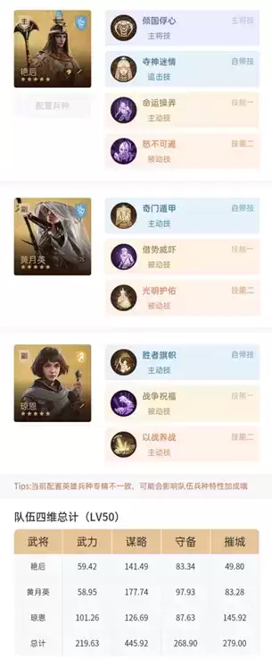 暴打枪兵！《重返帝国》法剑阵容推荐，艳后原来是神卡？