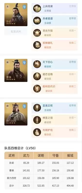 暴打枪兵！《重返帝国》法剑阵容推荐，艳后原来是神卡？